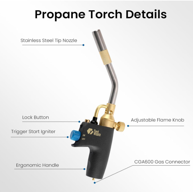 Propane Torch Head with Igniter, Adjustable Flame MAPP/Propane Gas Torch