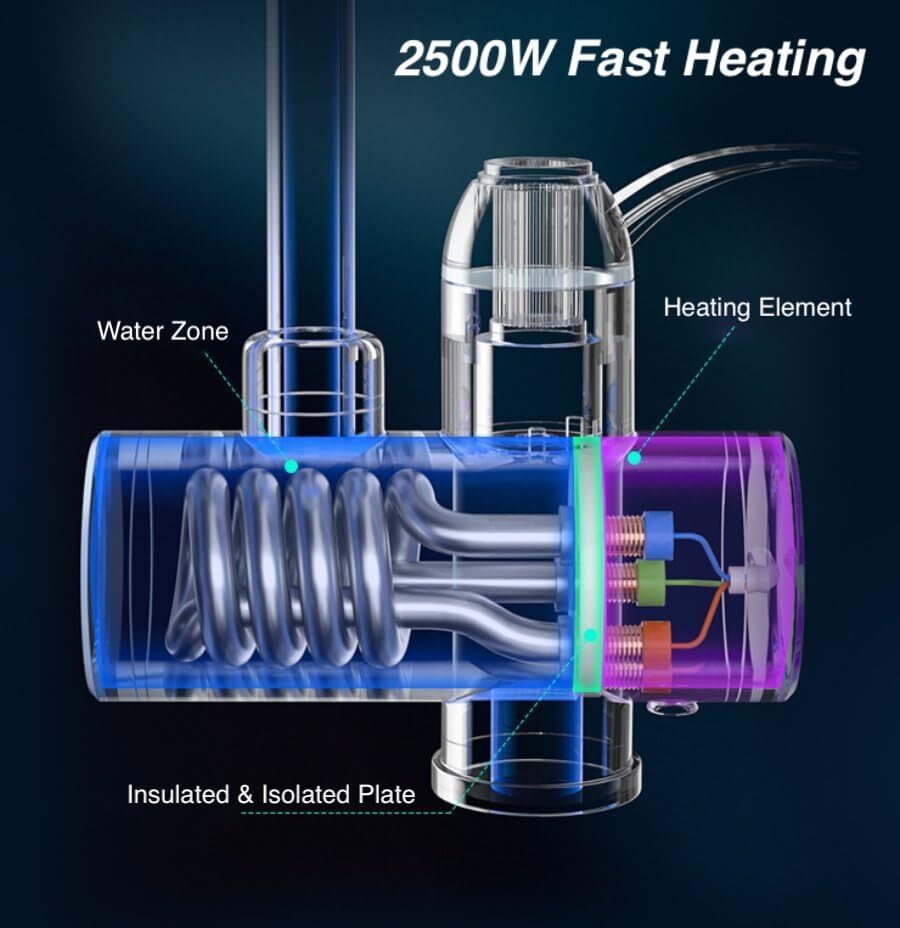 Calentador Instantaneo Electrico Agua Caliente Grifo Cabezal de Ducha Para Baño