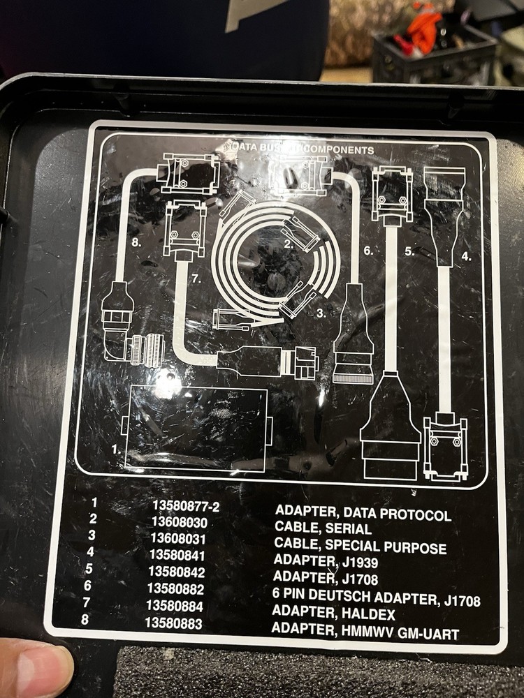 AN/PSM-95A NSN 6625-01-516-6825 Internal Combustion Engine Test Set