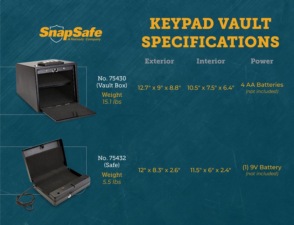 SnapSafe 75432 Keypad Vault, Black