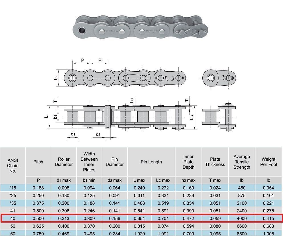 #40 Roller Chain 10 Feet with 1 Connecting Link