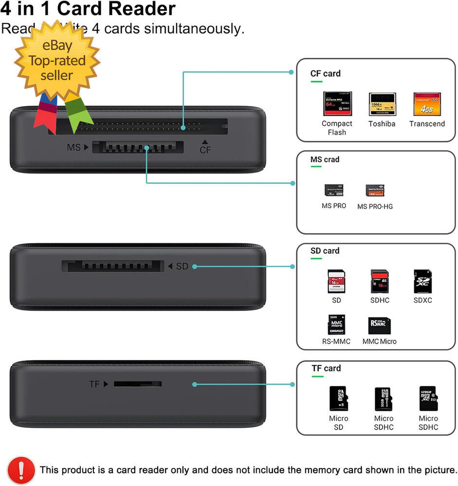 Memory Card Reader 4In1 USB 3.0 and USB C to SD Micro SD MS CF Card Reader