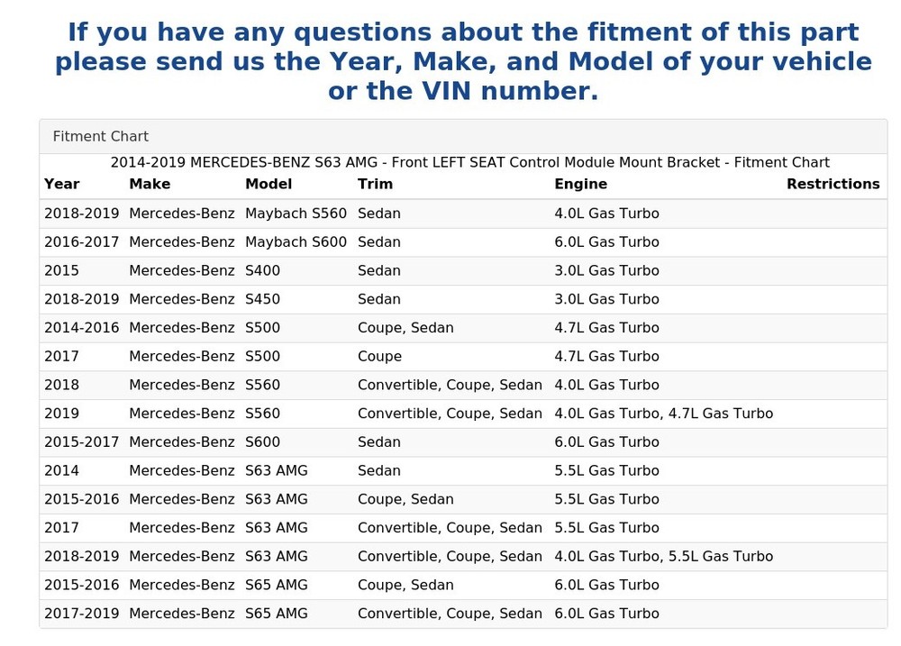 2014-2019 MERCEDES-BENZ S63 AMG - Front LEFT SEAT Control Module Mount Bracket