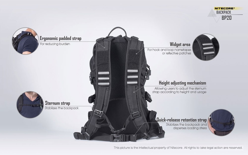 Nitecore BP20 Backpack