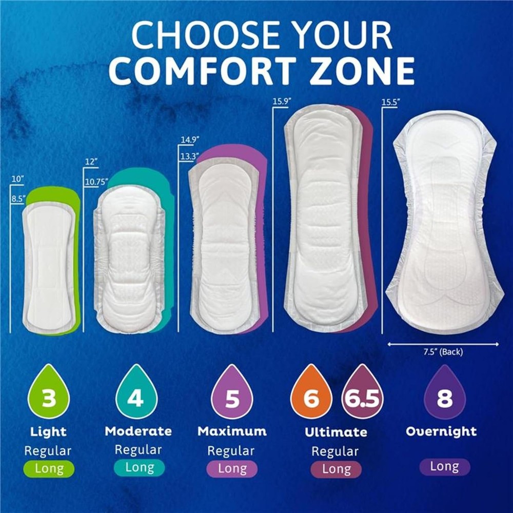 Tena Sensitive Moderate Bladder Control Pads, Incontinence, Moderate Absorbency,