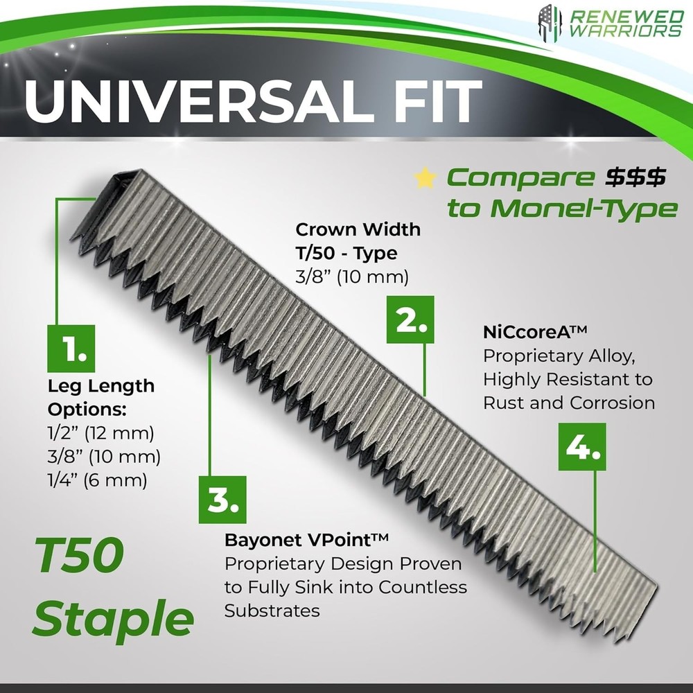 NiCcoreA Rustproof Staples T50 1/2" Leg; 3/8" Crown Outperforms Stainless Ste...