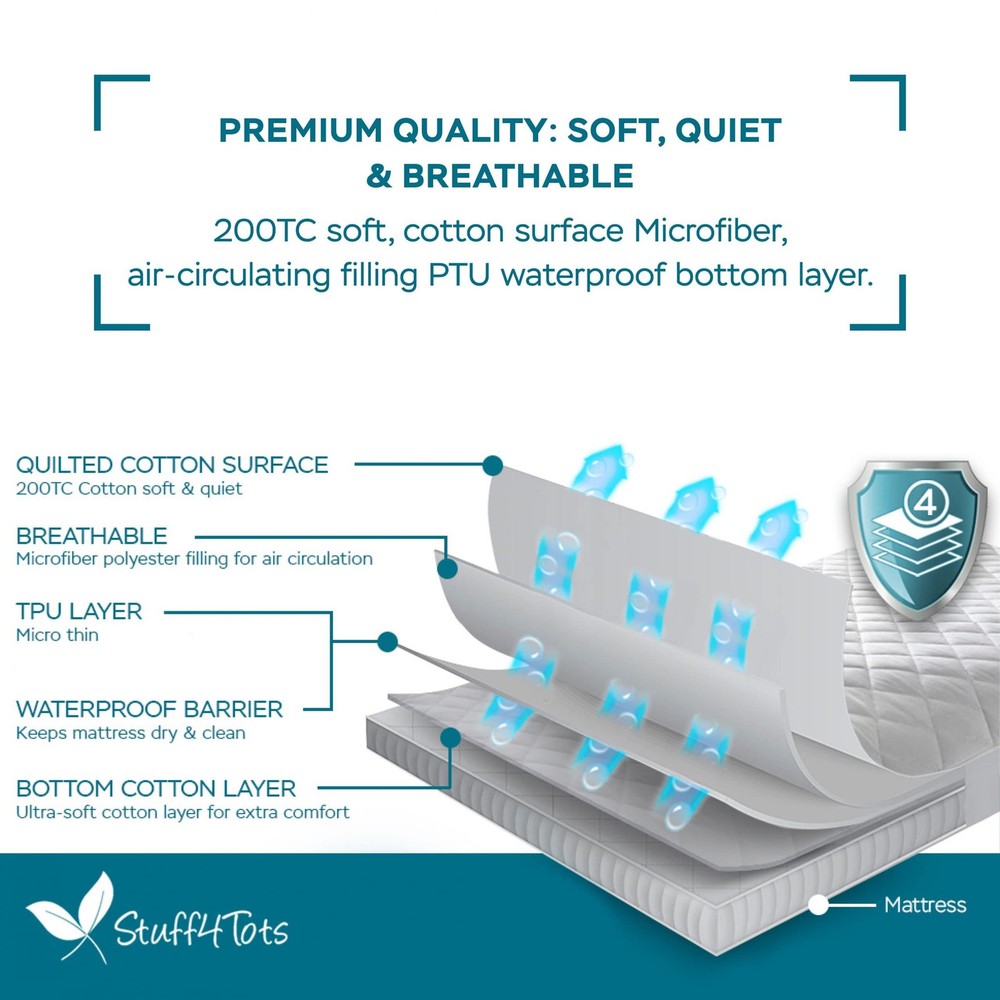 Waterproof Mattress Protector (California King), Premium with Four Layer Prot...