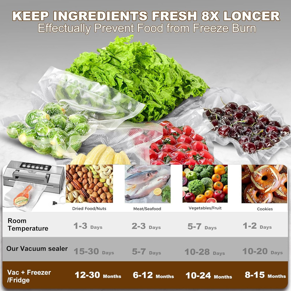 Precision Food Vacuum Sealer Machine, Fully Automatic Vacuum Sealing System, Co