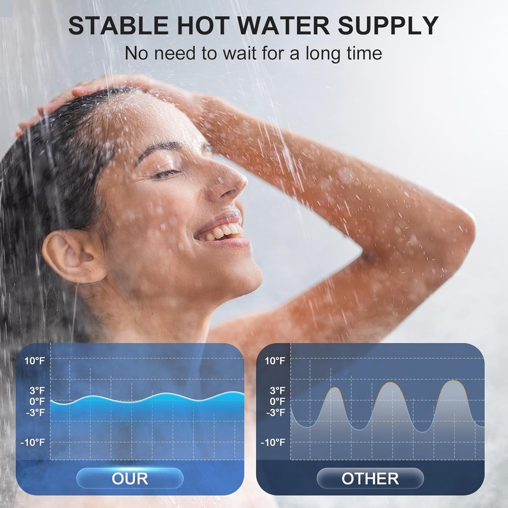 14/16/18L Instant Hot Water Heater Tankless Water Heater Gas wi/ Digital Display