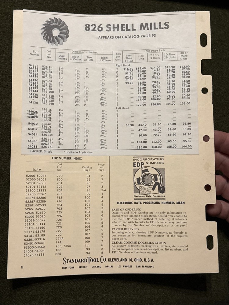 Vintage Standard Tool Co Tool Catalog USA 🇺🇸