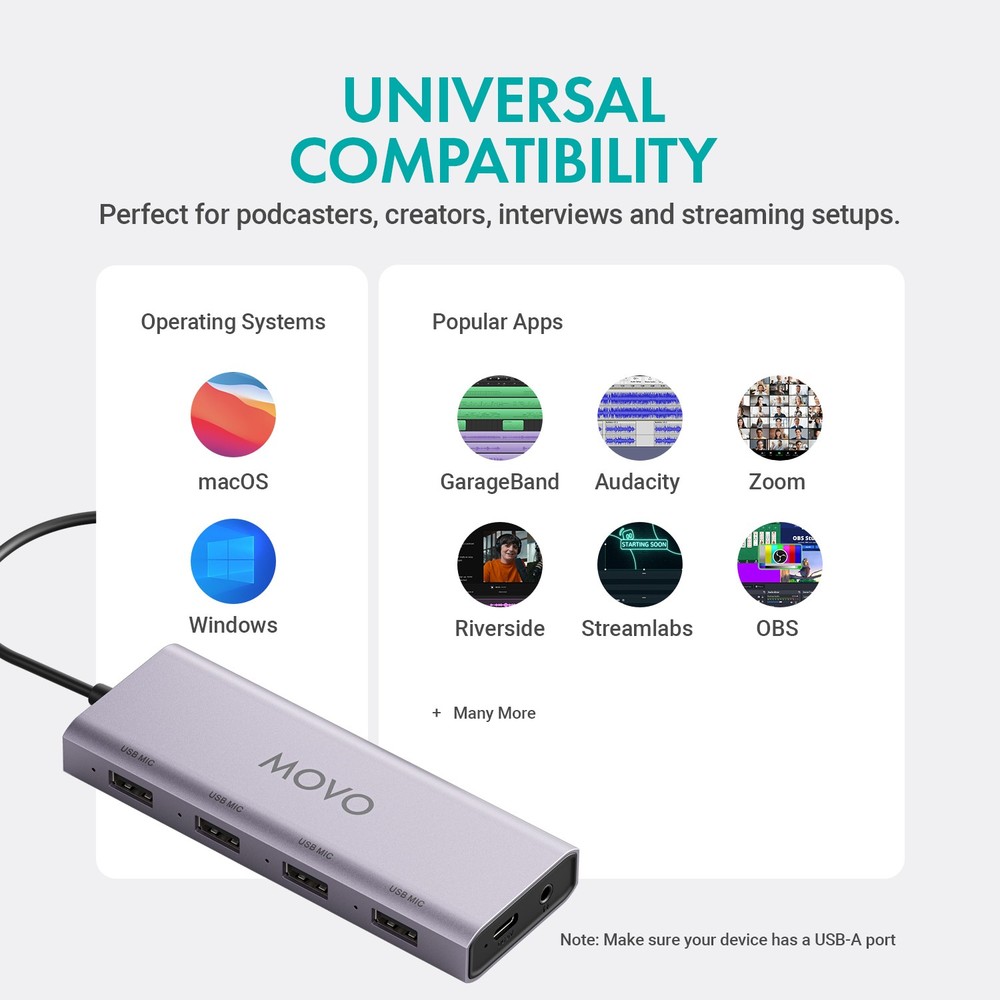 Movo White USB Podcast Equipment Bundle for Two