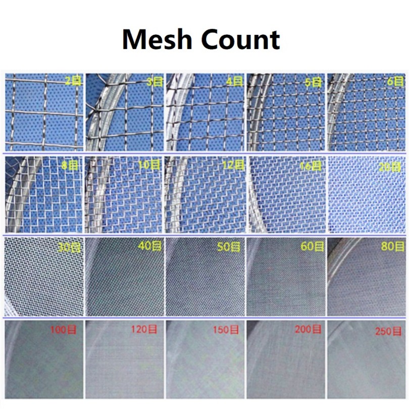 Plastic Nylon Lab Test Sieve Wire Mesh Filter Screen Strainer Various Size