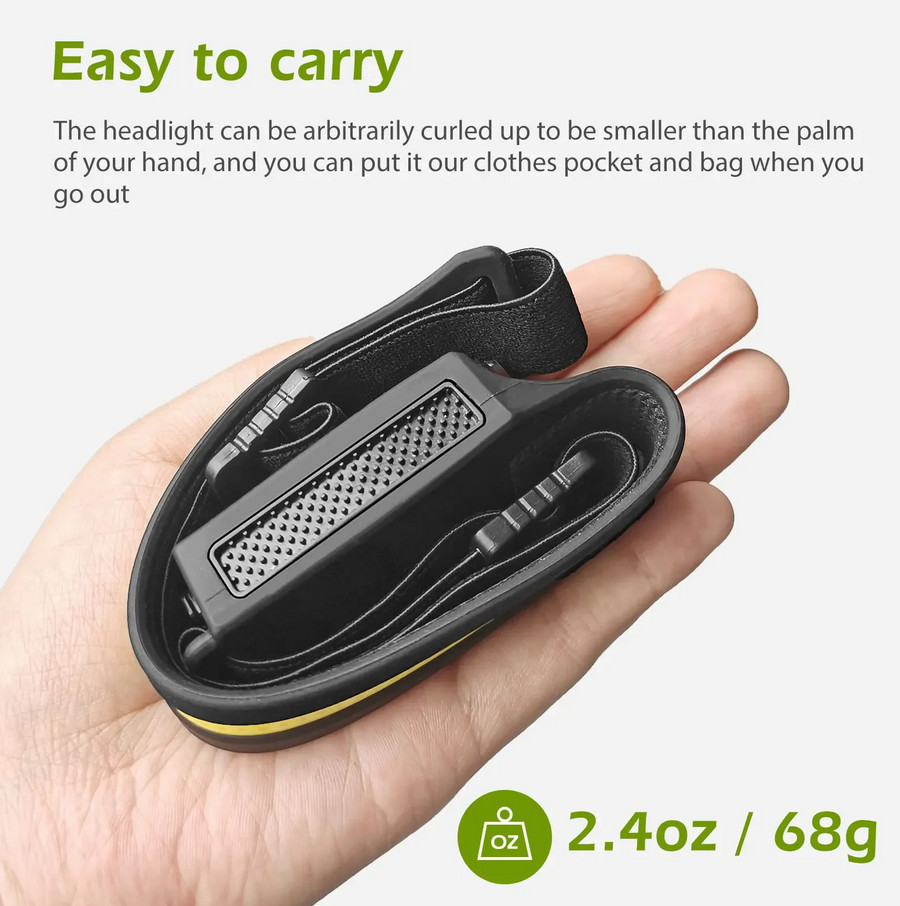 LumiLuxLight LED Headtorch