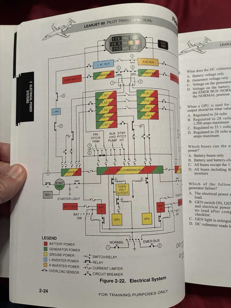 LearJet 60 Pilot Training Manual, Vol. 1 Operational Information Third Edition