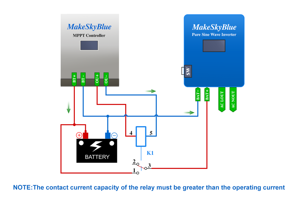 MakeSkyBlue 60AMP MPPT Solar Charge Regulator Controller 60A V119 LCD Display