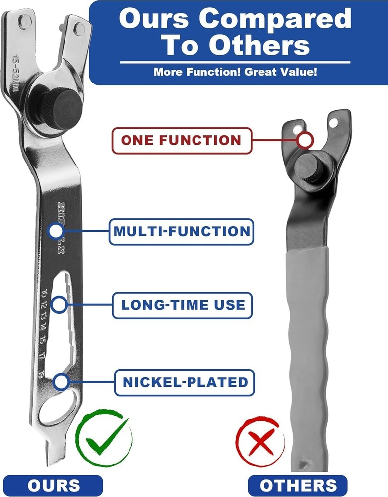 4-in-1 Angle Grinder Wrench | Multi-Function Pin Spanner | 9/16"-2 1/16"