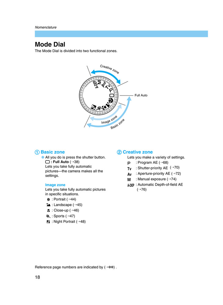 Canon EOS 60D — INSTRUCTIONS User Guide How-To Tutorial — 148 Pages — USA Made