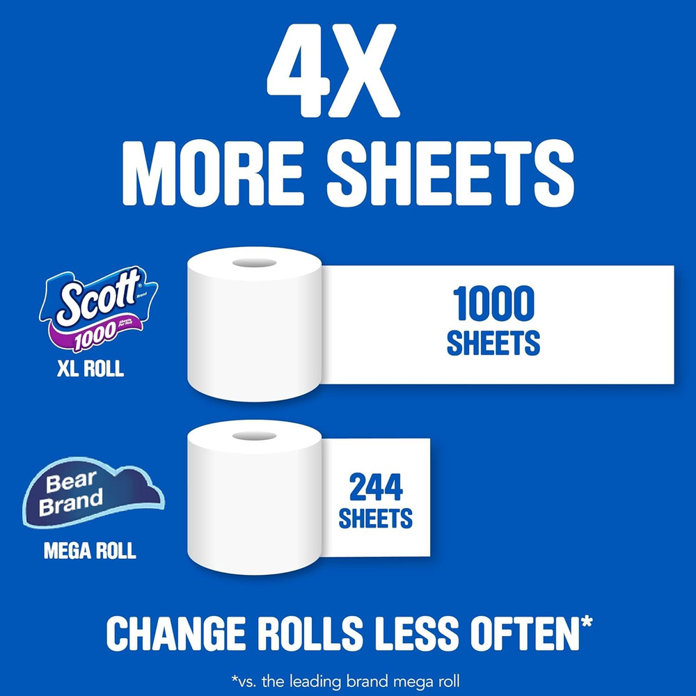 1000 Sheets per Roll, 8 Toilet Paper Rolls, Bath Tissue