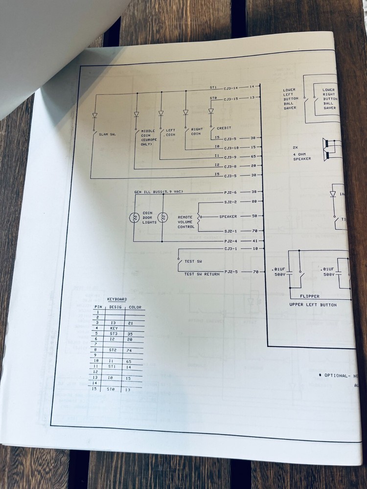 DUNGEONS & DRAGONS PRELIMINARY Pinball Operating Manual - Bally