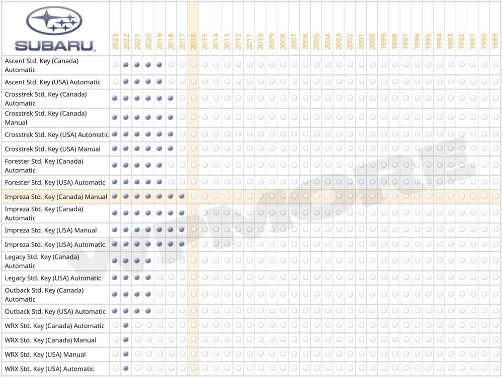 ADS-USB-HUB Weblink Hub Programming Station KLON Interface + ACC-RFID1 Interface