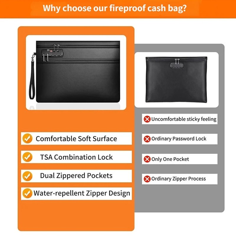 Secure Flame Immune File Bag with Passcode Hook Double Slide Compartments