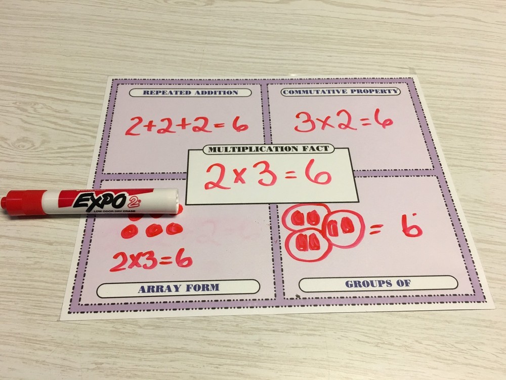 Set of 10 - Math Laminated Multiplication Work Mats - Dry Erase