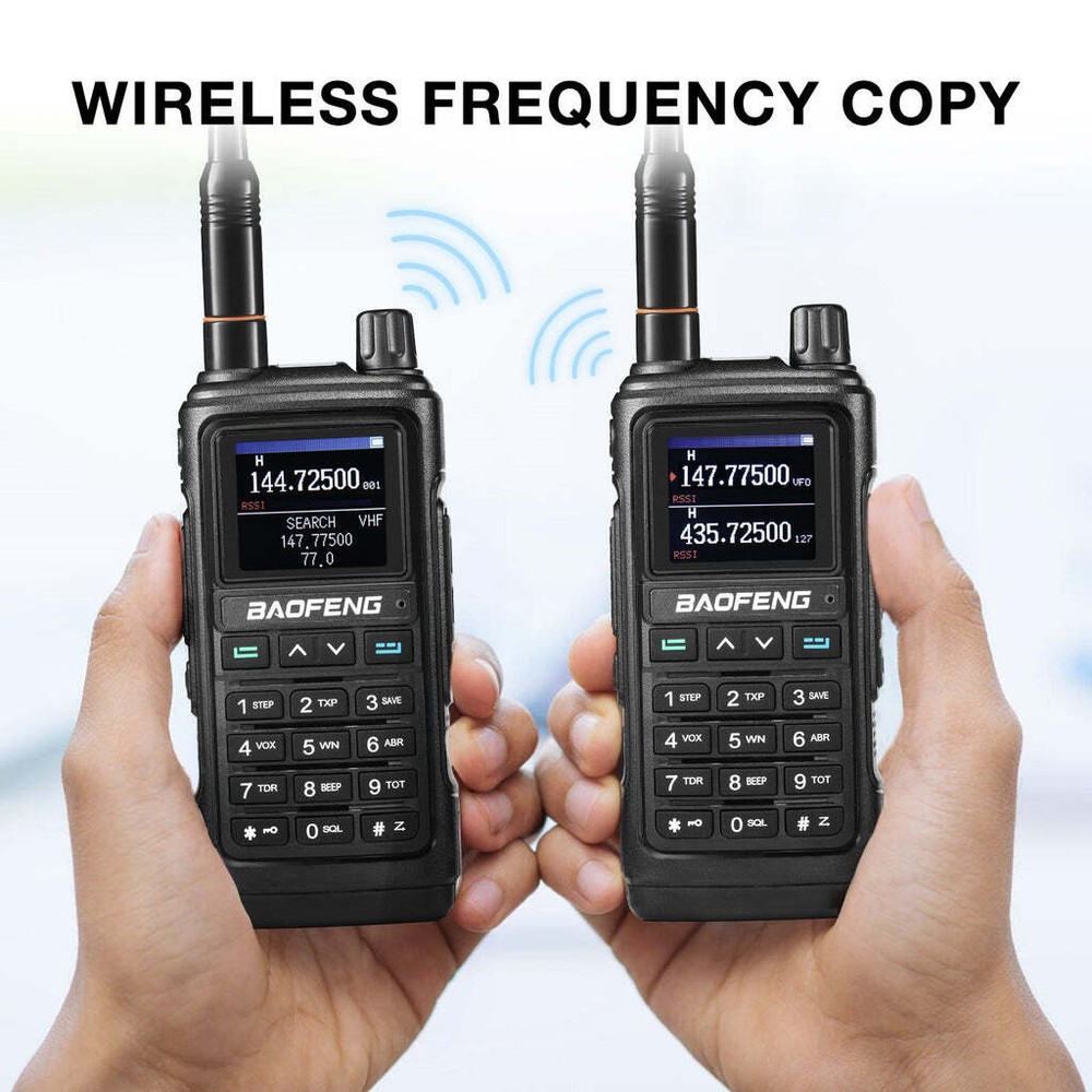 Baofeng UV-17R PLUS, Multi-Band, With Programming Cable & Extra Long Antenna