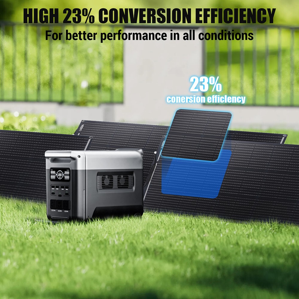 100W Mono Solar Panel 12V High Efficiency Farm Home Shed Rooftop On/Off Grid