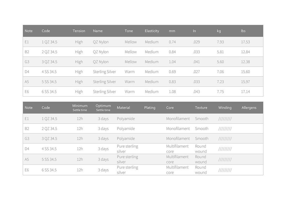KNOBLOCH 400 SSQ 34.0