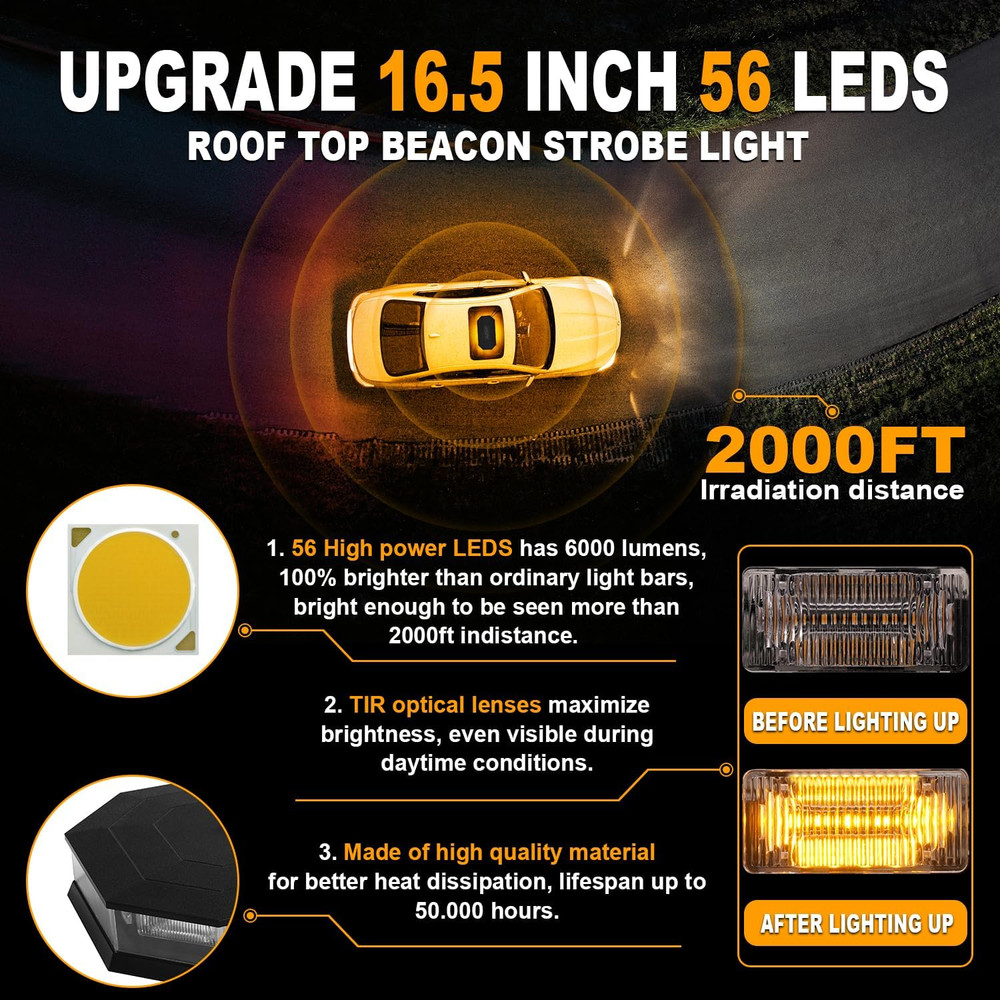 16.5" RoofTop Beacon Emergency Strobe Light 56LED Magnetic Warning Caution Light