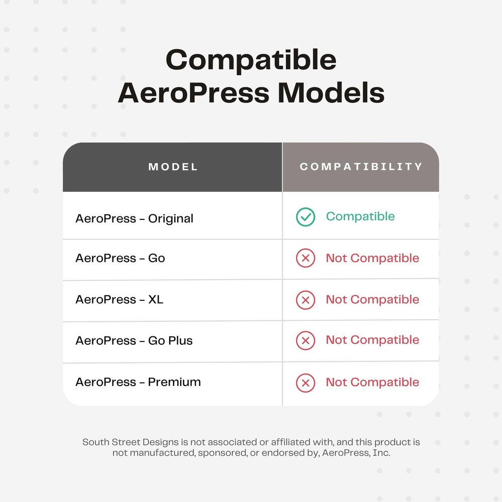 Coffee Maker Filter Cap – Compatible with Popular Compact Coffee Press Models,