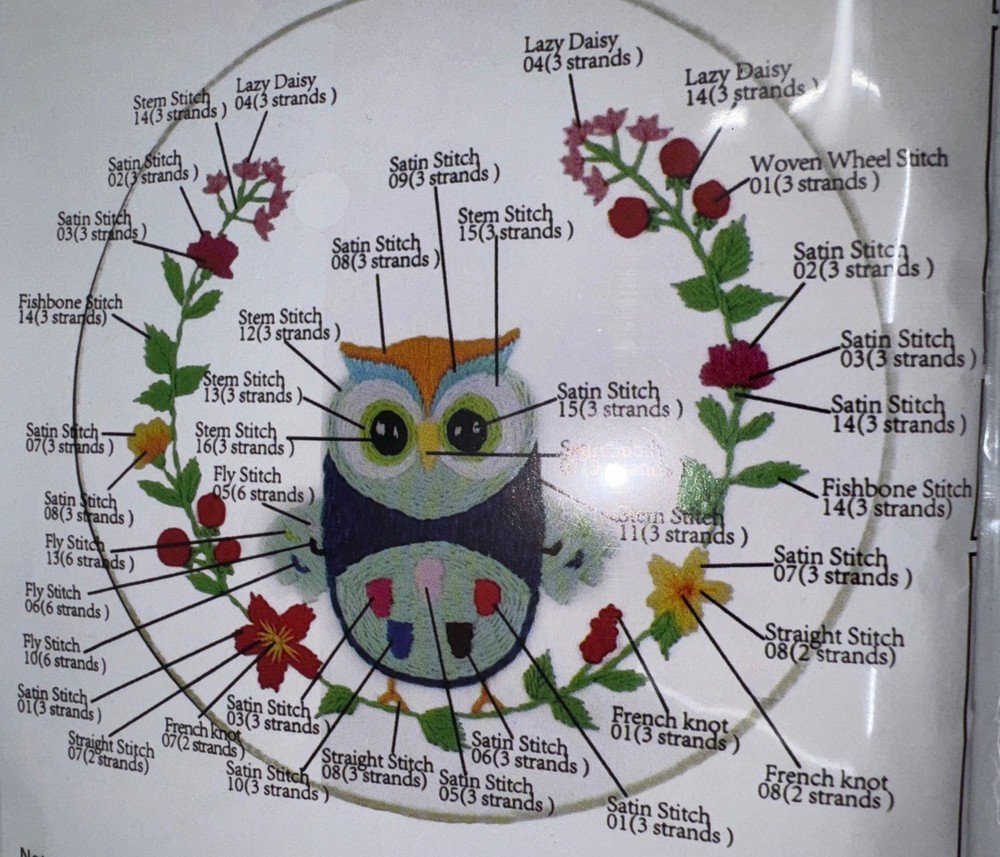 Embroidery Stitches A Complete Step-By- Step Guide Kit: Owl Preprinted W/ Thread