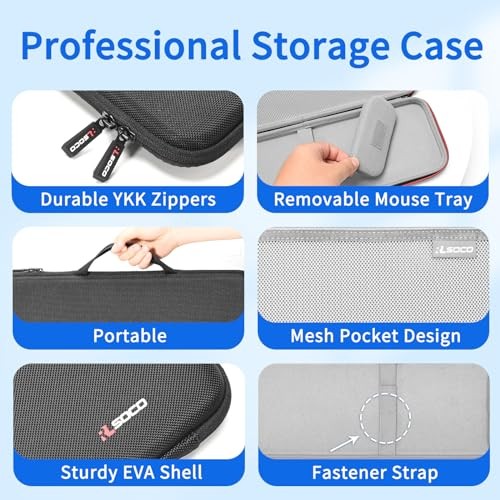 Hard Carrying Case for Apple Magic Keyboard with Numeric Keypad/Apple Black