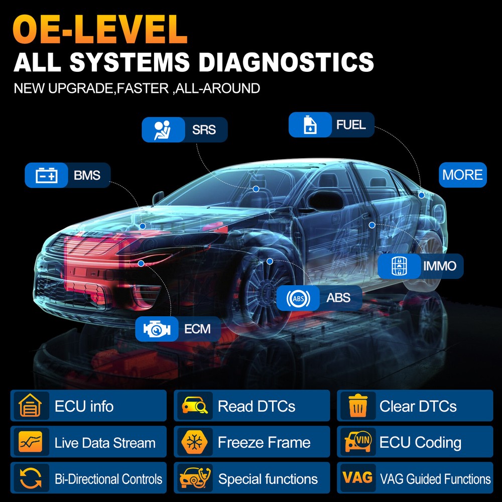2024 LAUNCH X431 Pro Elite V+ Bidirectional Car Diagnostic Scanner Key Coding US