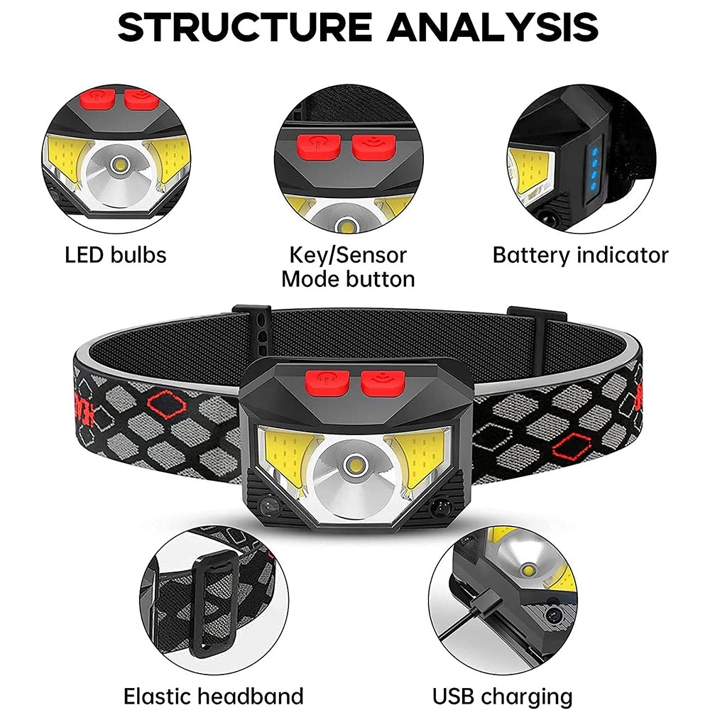 2 Pack USB Headlamp Rechargeable Waterproof LED Headlight Head Light Flashlight