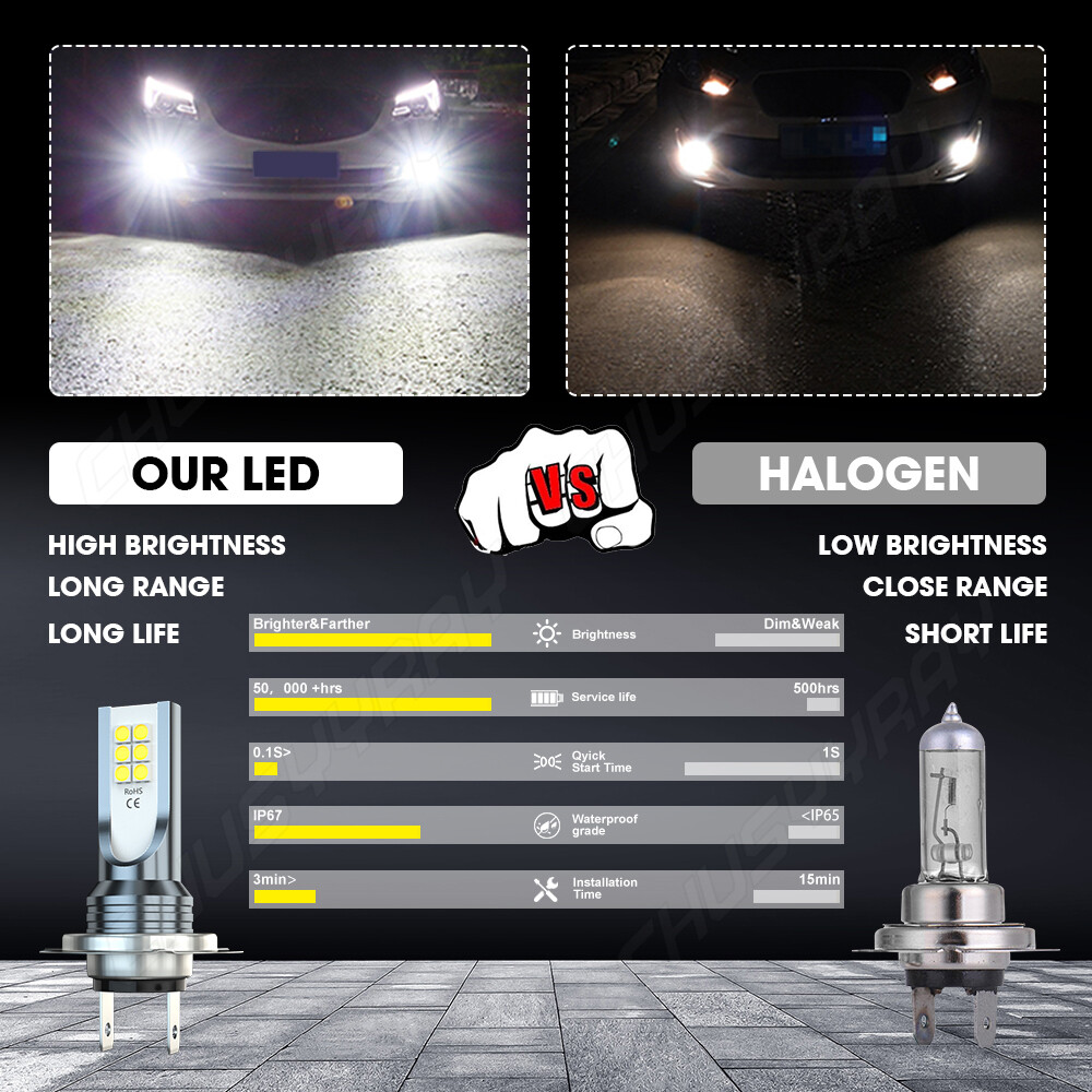 For Subaru Outback Legacy 2005-2013 2014 High/Low Beam LED Headlight Bulbs 6000K