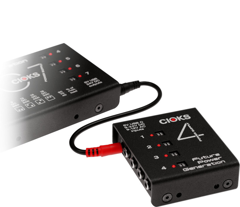 CIOKS 4 Future Power Generation Expander Kit