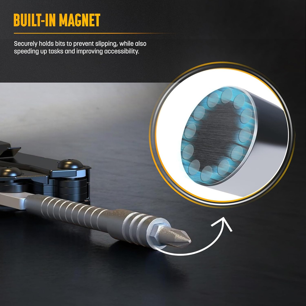 Nylon Sheath for Leatherman Multi-Tools - Medium Holster Pouch for Belt with Bit