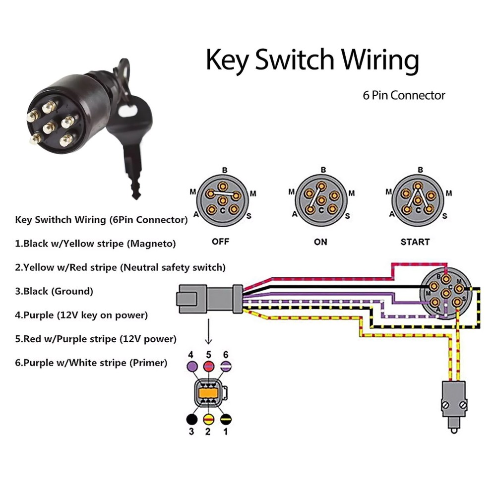 Ignition Switch With Safety Lanyard Keys Replace for 175974 for OMC Boat