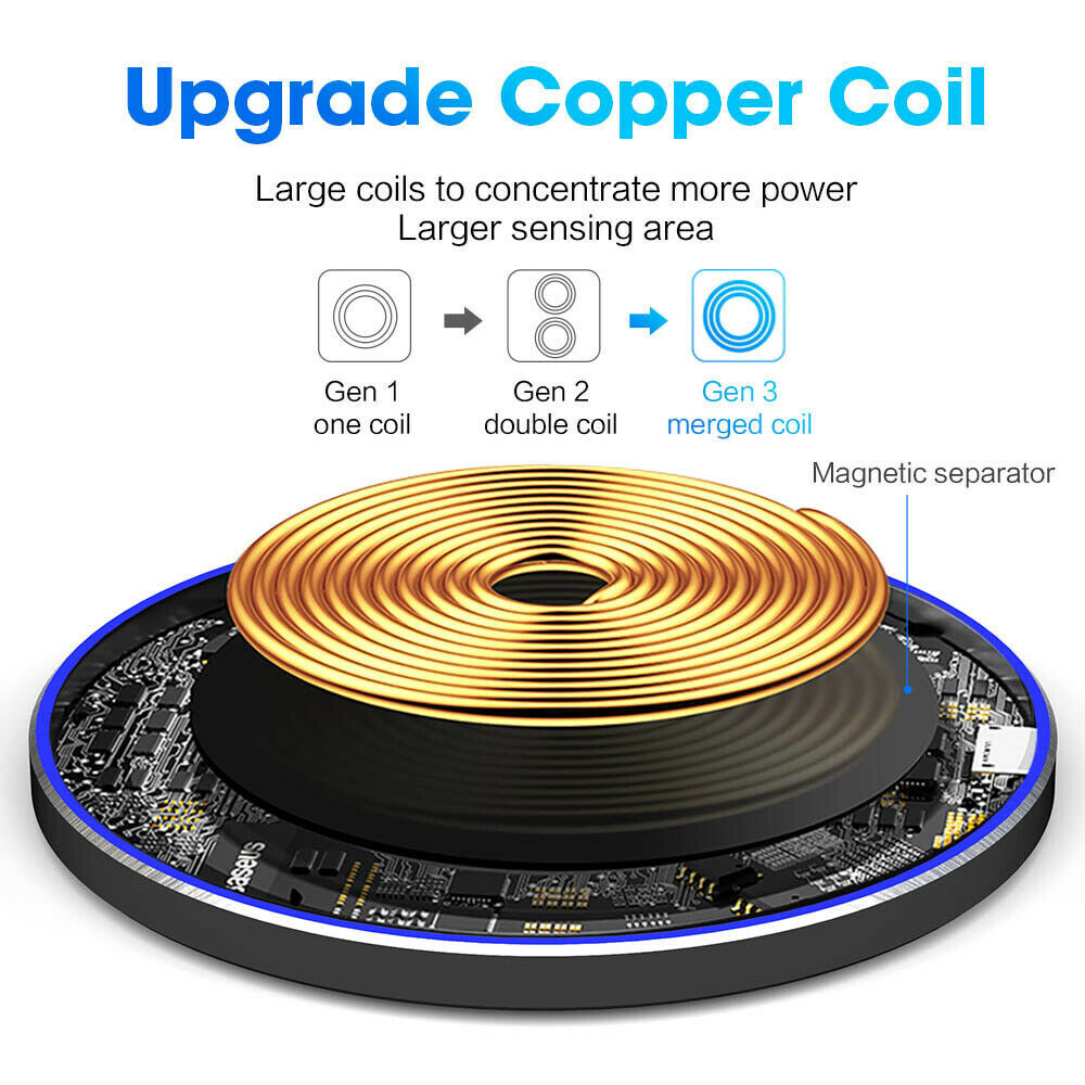 Wireless Charger Fast Charging Pad Mat for Samsung iPhone Android Phones Wirele