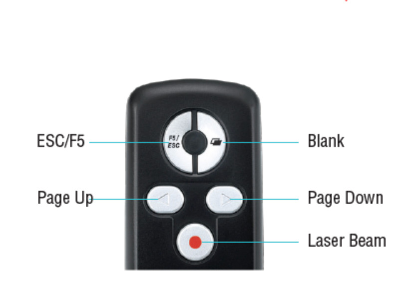 Genius Wireless Presentation and Laser Pointer 100 Media Pointer 31090015102