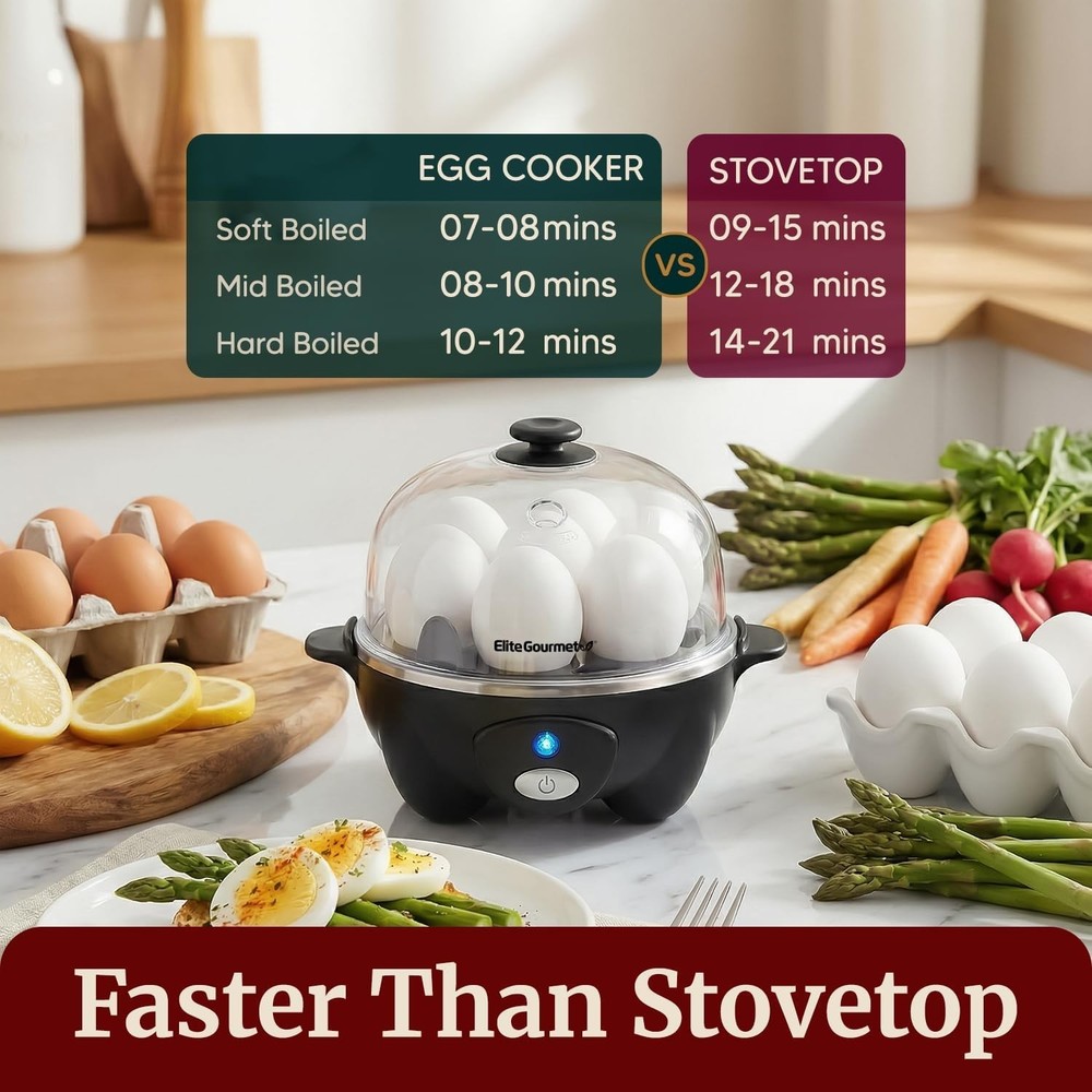 Versatile Egg Cooker - Make 7 Soft, Medium, Hard Boiled Eggs, Omelets & More