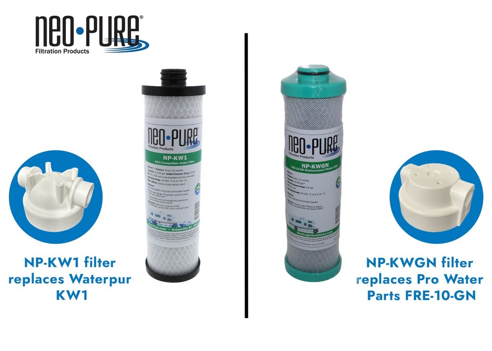 Neo-Pure RV Filter for Forest River FRE-10-GN - aqua end caps - Single