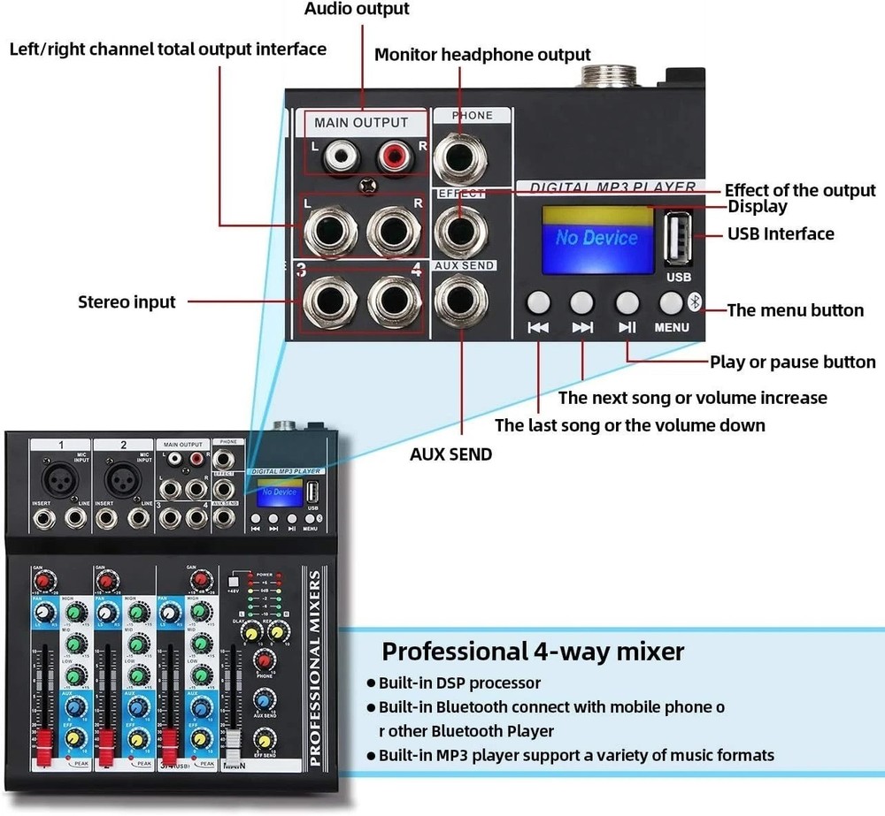 HT4 Pro Bluetooth DJ Mixer with USB Interface - High-Quality Audio Performance