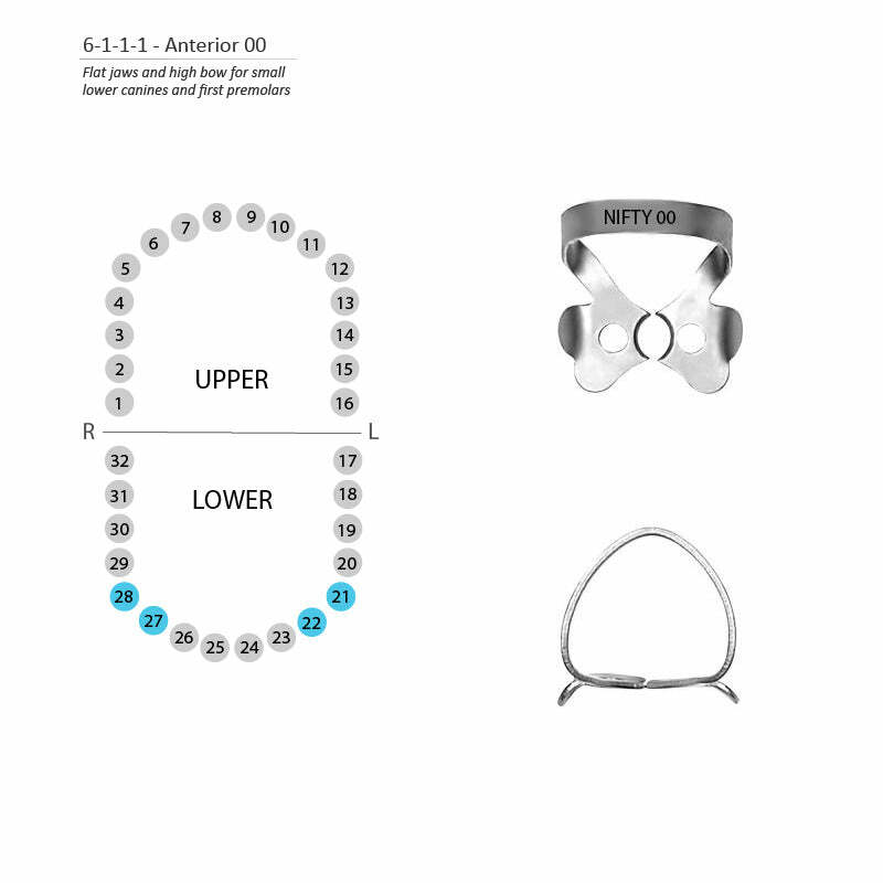 Rubber Dam Clamps Anterior