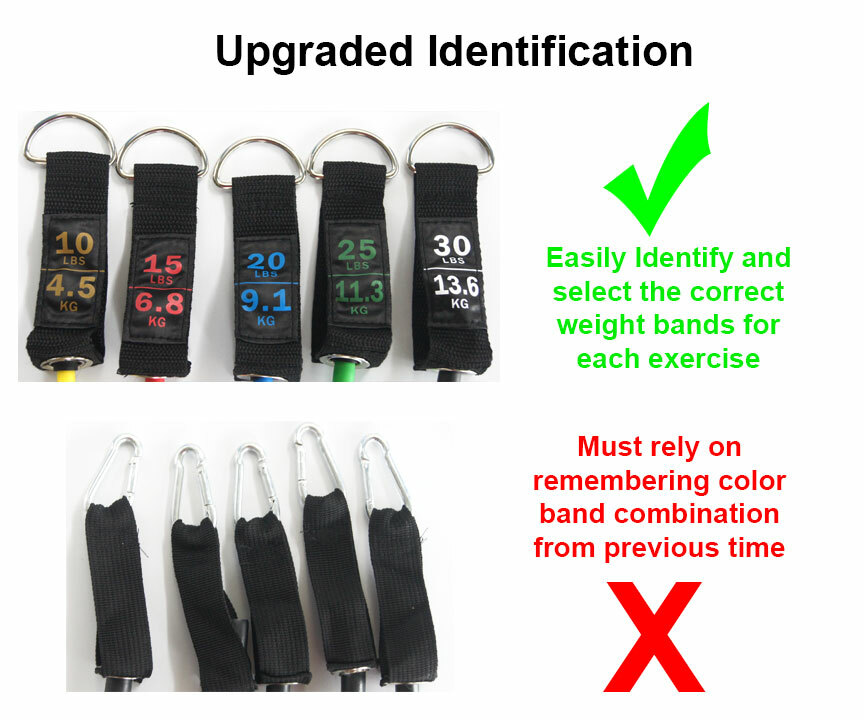 Exercise / Resistance Band 11 Piece Set | Upgraded Design | Adjustable Weights