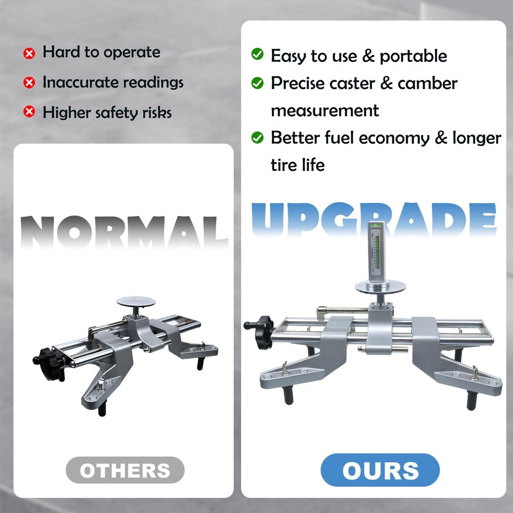 Wheel Alignment Tool - Camber Alignment Tool & Wheel Alignment Tool with 1Pair