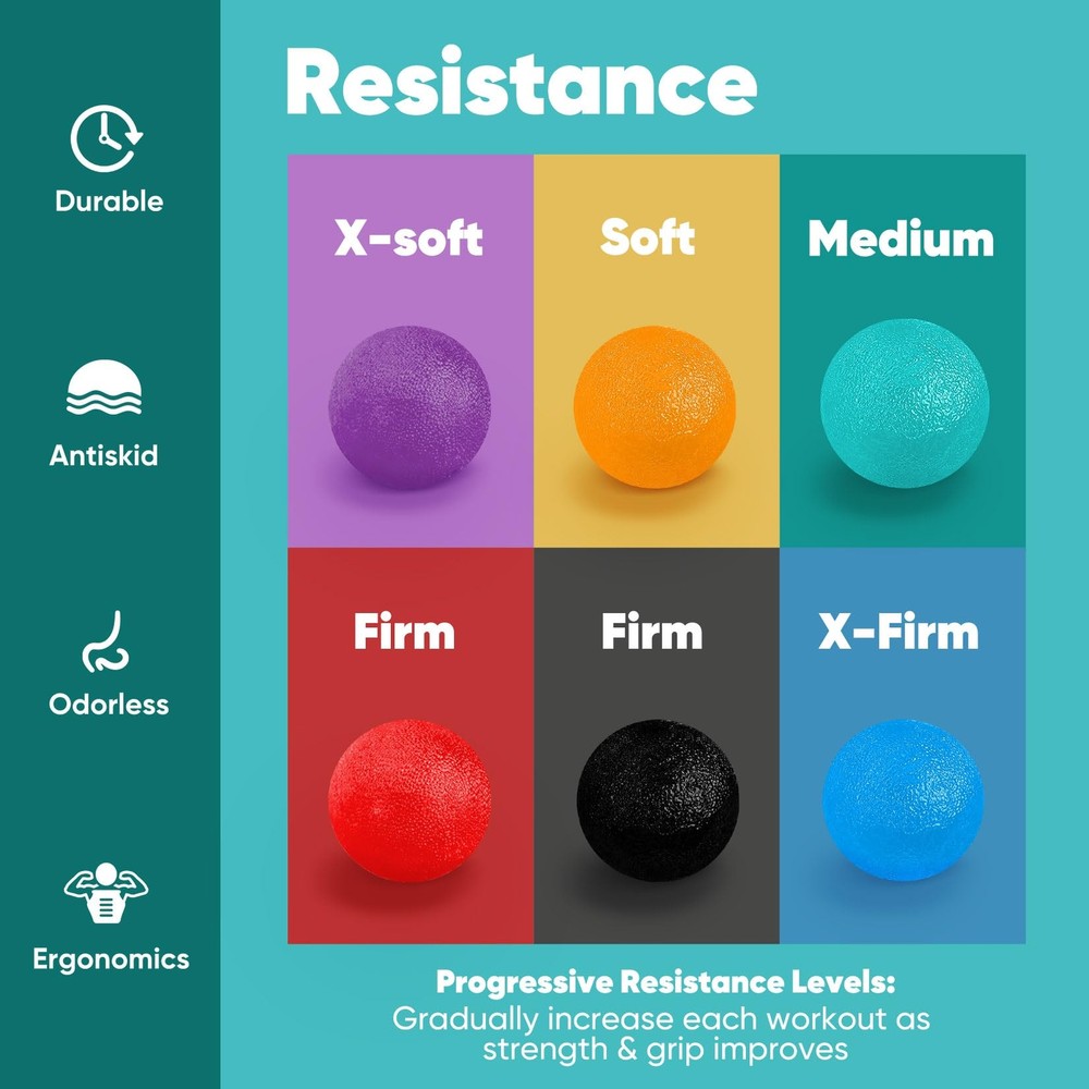 Hand Exercise Balls, Stress Relief Ball, Physical Therapy Squeeze Balls