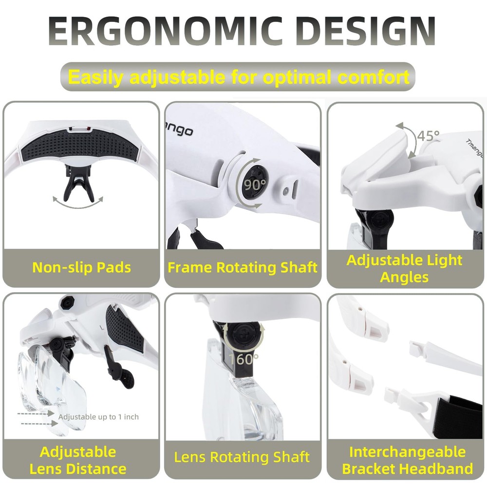 Lighted Magnifier Headset with 5 Lenses – Hands-Free Magnifying Tool for Elec...