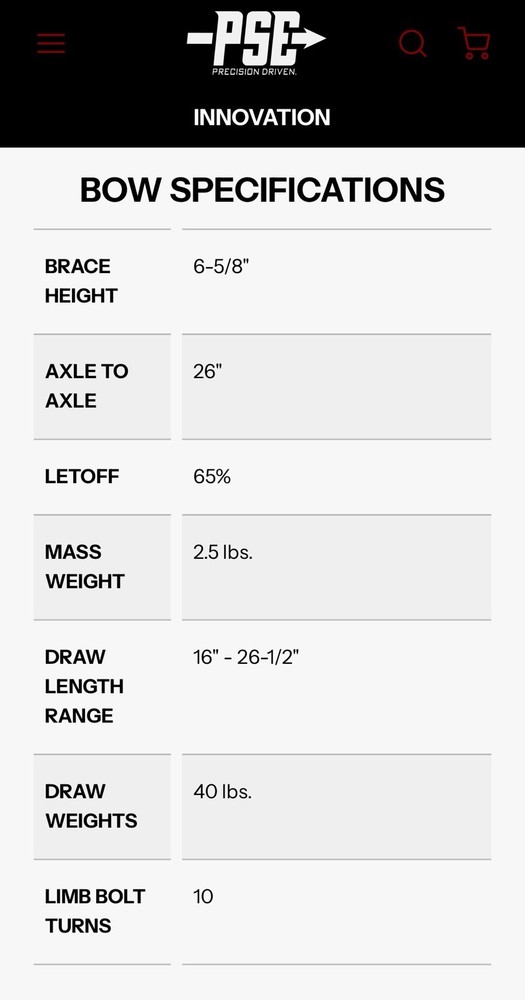 PSE Mini-Burner RTS Compound Bow, Camo - 1818RCY2540